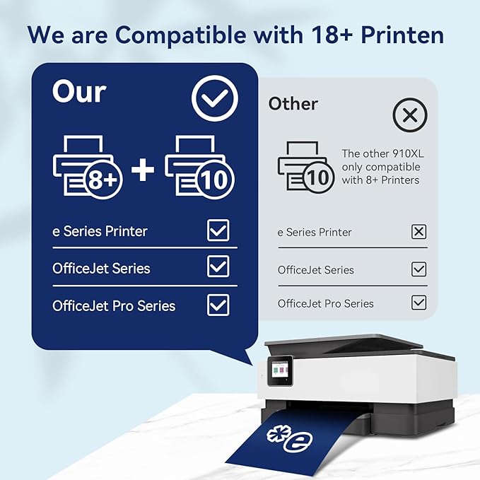 910XL Ink Cartridges Combo Pack Replacement for HP 4 Pack Black and Color 910XL Ink Cartridges HP910 HP910XL for Officejet Pro 8025e 8015e 8028e 8035e 8025 8035 8020 Printer (BK/C/M/Y)