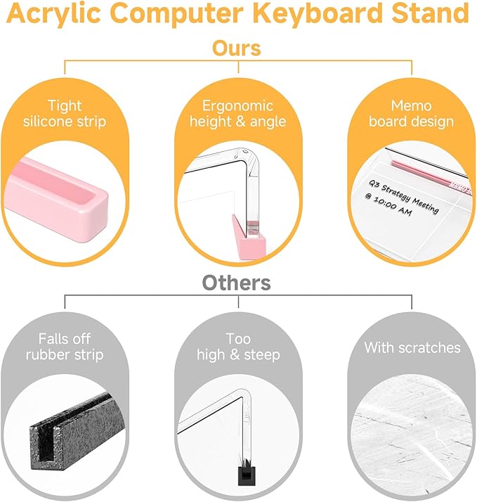 Ergonomic Computer Keyboard Stand - 17 Inch Clear Acrylic Keyboard Riser for Desk Tilted Keyboard Holder Tray with Memo Board & Pink Non-Slip Strip for Home Office Easy Typing & Working