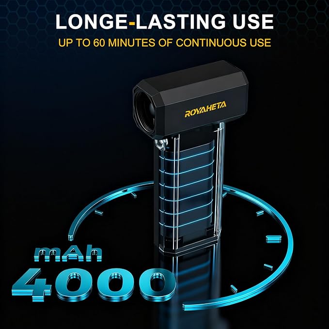 Electric Compressed Air Duster Cordless: 130000RPM Air Blower with LED, 4-Gear Adjustable Mini Blower, Aluminum Alloy Body with 1/4 Nut, Electric Duster for Keyboard Car, Ideal for Home Office Gamers