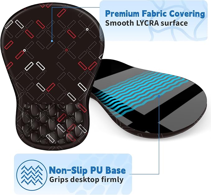 YIWEI Ergonomic Mouse Pad with Wrist Rest Support, Mousepad with Comfortable Memory Foam Wrist Rest and Non-Slip PU Base for Pain Relief, Computer, Laptop, Office, Home (Black-1)
