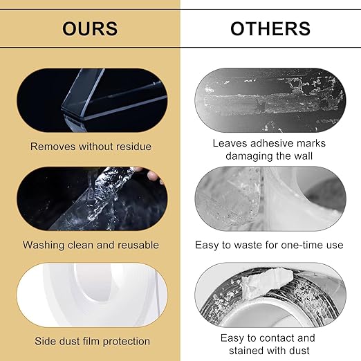 WINNOW Double Sided Mounting Tape - Strong Adhesion, Washable and Reusable, No Residue Removable Adhesive Tape for Walls, Bathroom, Mats, Picture Hanging (1.18 inches x 40 feet)