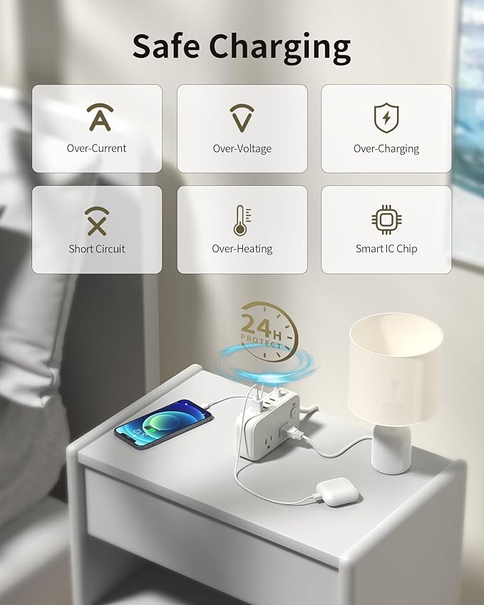 Power Strip with USB C Ports,30W USB C Charging Station,Surge Protection 1200J, 5FT Flat Extension Cord USB Charger Hub for Multiple Devices (Pearl White)