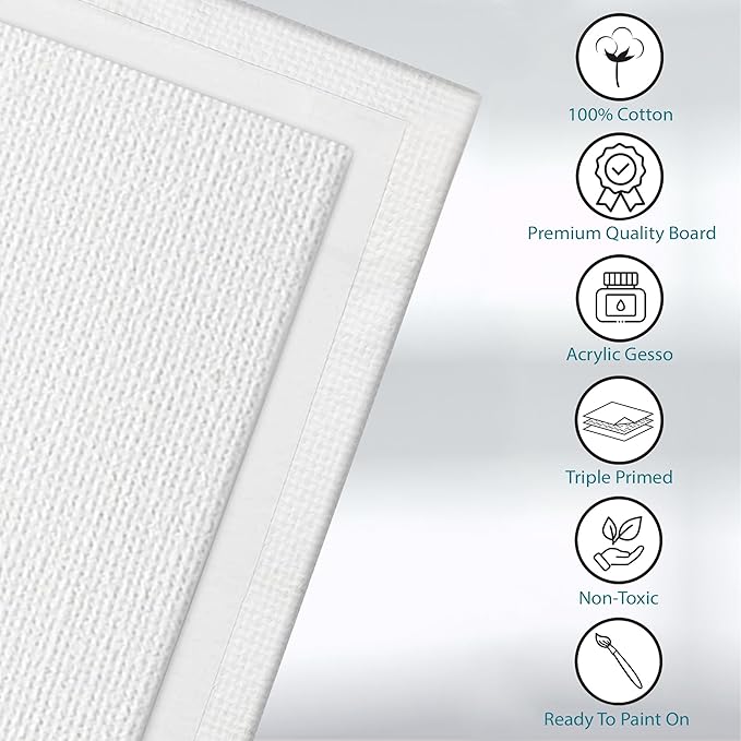 KEFF Canvas Boards for Painting - 10x10 2-Pack Bulk Canvas Panels, 100% Cotton Triple Primed Large Canvases for Art Painting Supplies, Acrylic, Oil, Watercolor & Tempera