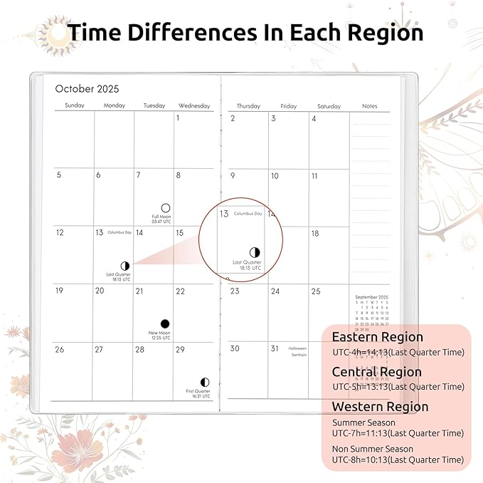 Pocket Calendar 2026-2027, Moon Phase Monthly Planner 2026-2027 - 3.7" x 6.7" - Runs from July 2025 Until December 2027, Lunar Calendar 2026 for Planning and Organizing