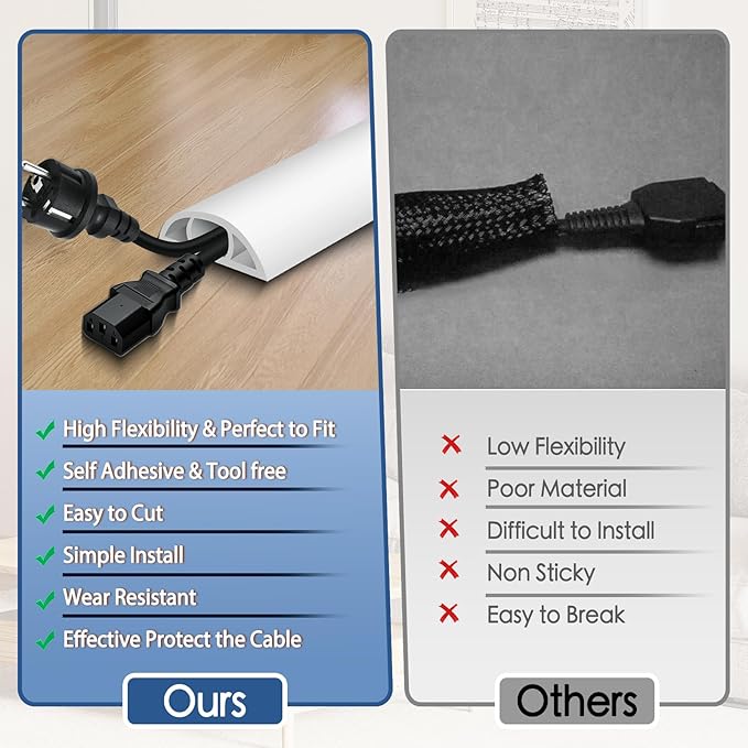 Floor Cord Cover for Wires on Floor Self Adhesive Cord Hider Floor Cable Management Wire Covers for Cords Protector Prevent Cable Trips Cord Cavity W 0.51" x H 0.31", White, 10Ft