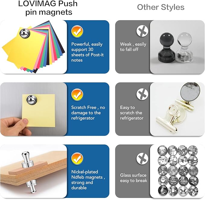 LOVIMAG Fridge Magnets 40Pcs Refrigerator Whiteboard Small Strong Magnet Classroom Kitchen Accessories Decorative Locker Set Decor Must Haves Office Calendar Refrigerador Magnetic Cute Crafts Silver