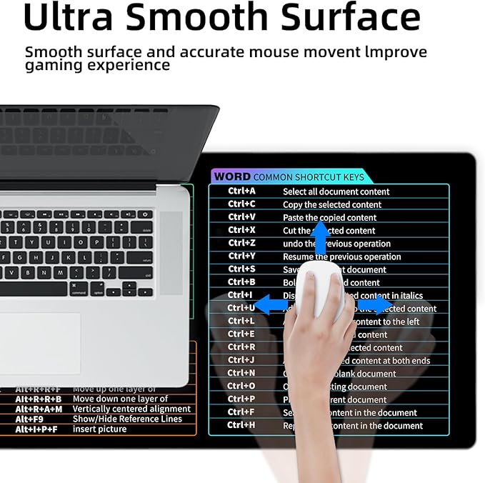 Galdas Gaming Mouse Pad XXL XL Large Long Extended Big Mousepad Non-Slip Rubber Keyboard Desk Pad with Stitched Edges for Laptop Home Office (31.5x11.8x0.08 Inch) … (Shortcut Keys1)