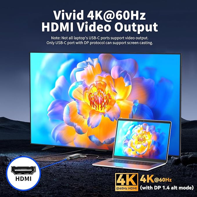 USB C to USB C Hub 10Gbps, 3 USB 3.2 Gen 2 Ports, 4K@60Hz HDMI, 100W PD, 3 USB 3.0 Ports, USBC Splitter Multiport Adapter for MacBook Pro/Air, iMac, iPad Pro, iPhone 15 (Not Support Type-C Monitor)