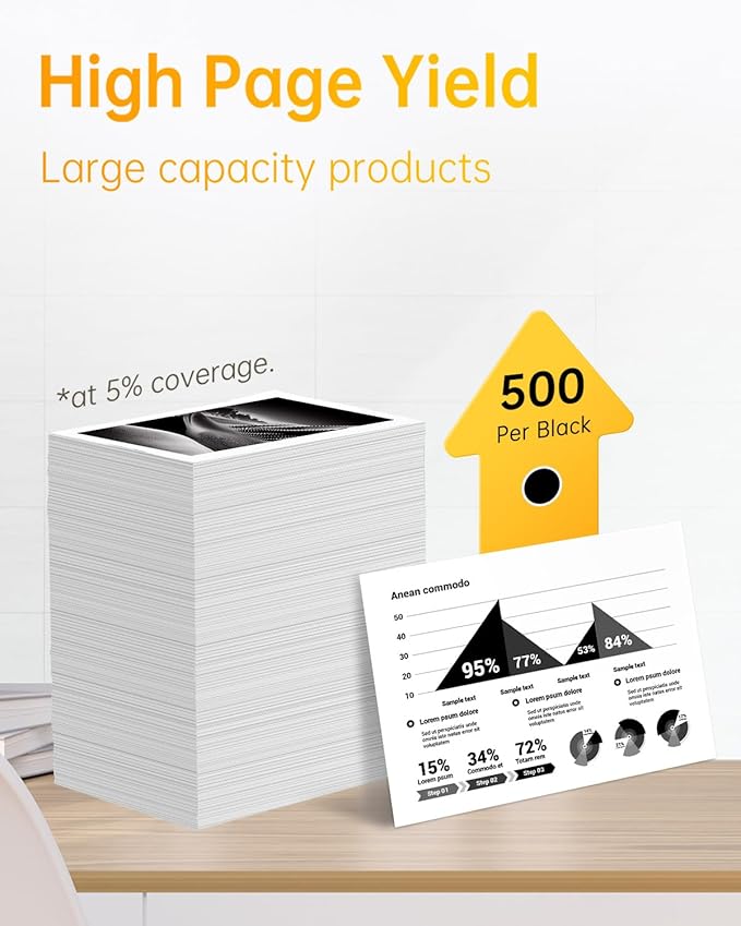 LEMERO 245XL Ink Cartridge Replacement for Canon 245XL Black Ink PG-245 245 XL Black Ink Cartridge Work with Canon Pixma MG2522 MG2500 MG2520 MX490 MX492 TR4520 TR4500 TS3322 TS202 Printer Ink (2Pack)