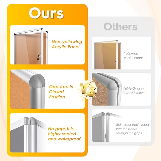 SWANCROWN Enclosed Cork Bulletin Boards Wall-Mounted Noticeboard Protective Display Case for Retail School Apartment 28x26 inch (6xA4)