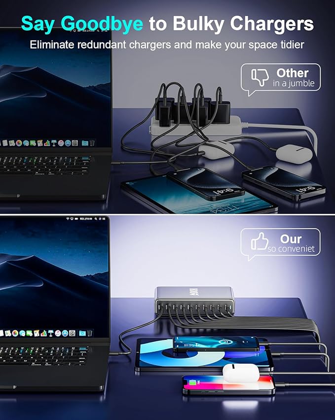 800W USB C Fast Charger Block, 10 Port USB Charging Station, GaN Ⅲ Pro Dual 140W PD PPS Port for Multiple Devices,Laptop Wall Charger Compatible with DELL, HP, MacBook Pro,iPhone 16,Galaxy S24