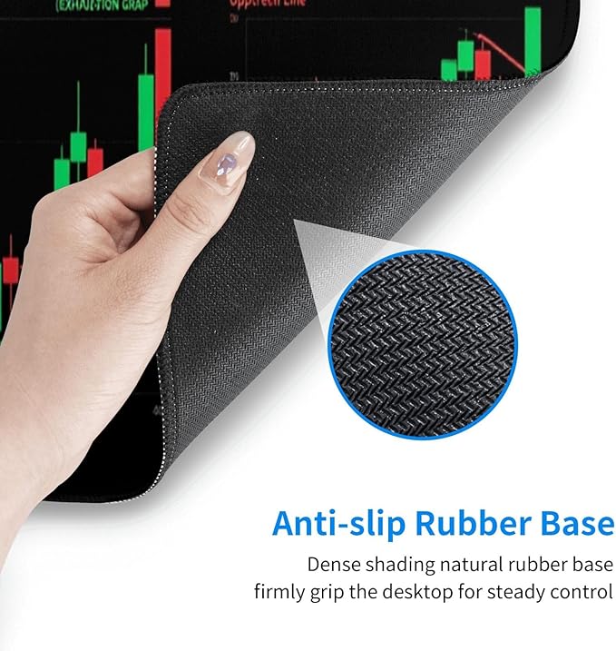 Stock Market Mouse Pad 31.5 X 11.8 Inch Big Desk Rubber Base Stitched Edges Keyboard Pad XXL Mouse Mat for Home Game and Office