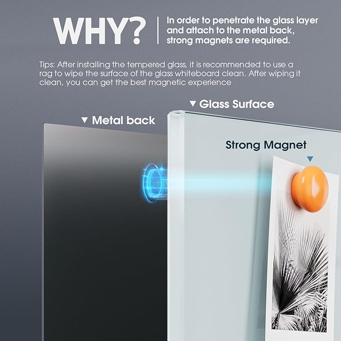 MaxGear Glass White Board 60x40 Inches Brilliance White Magnetic Dry Erase Board Wall Mounted Whiteboard, Large Frameless Whiteboard with 1 Eraser,3 Markers and 6 Magnets for Office, School, Home