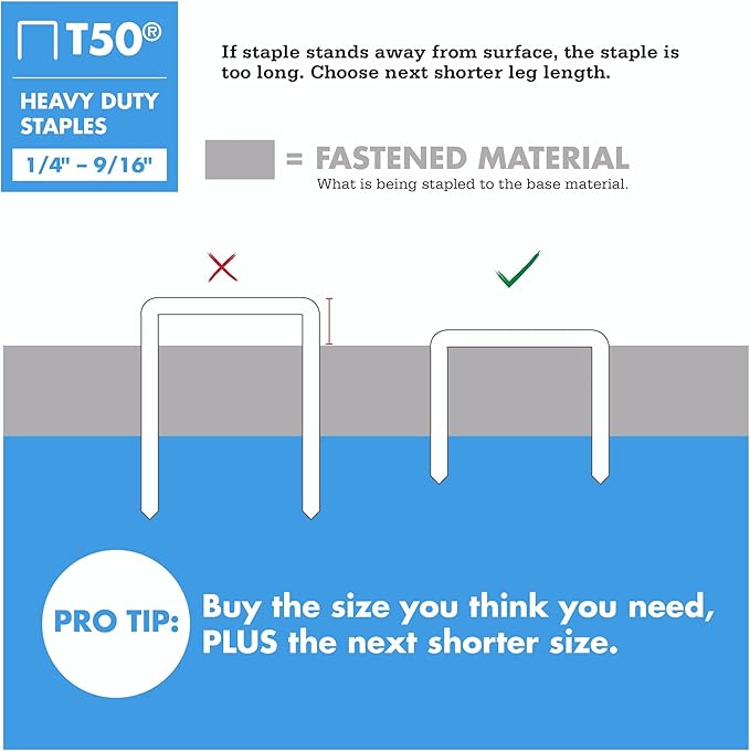 Arrow ET501F Corded 5-in-1 Professional Electric Staple and Nail Gun, Wire Stapler, and Brad Nailer for Upholstery, Framing, Insulation, Crafts, Fencing, and Cable, Black/Red