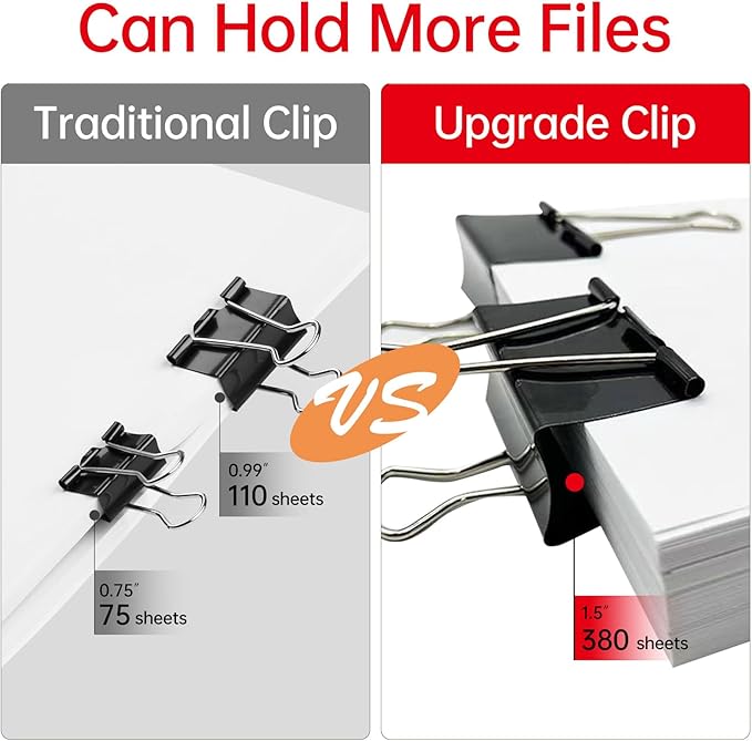 Jumbo Binder Clips 3 inch, Binder Clips Extra Large Heavy Duty 18 Pcs for Office Supplies, Black