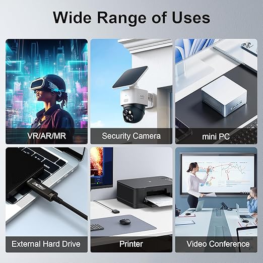 GeoHN.G USB C to C Fiber Optic Cable 15M/50FT, USB 3.2 10Gbps Long Distance Data Transfer USB C Extension Cable for VR, Camera, Mini PC, Laptop, Webcam, Printer and More