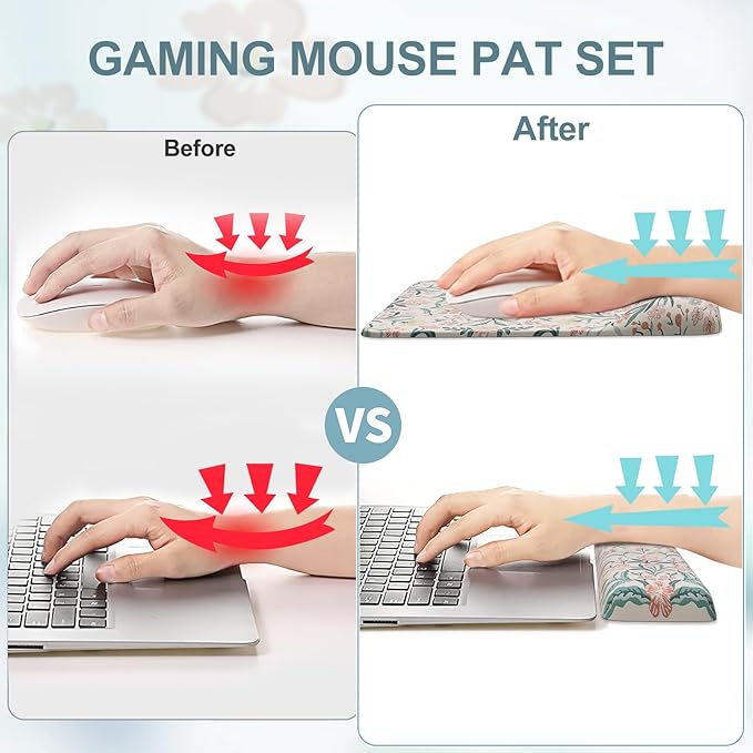 iCasso Mouse Pad with Wrist Rest,Large Desk Mat Set,Ergonomic Keyboard Pad with Wrist Support,Non-Slip Mouse Mat for Women,Cute Floral Computer Mat for Home Office Gaming (Pink Floral)