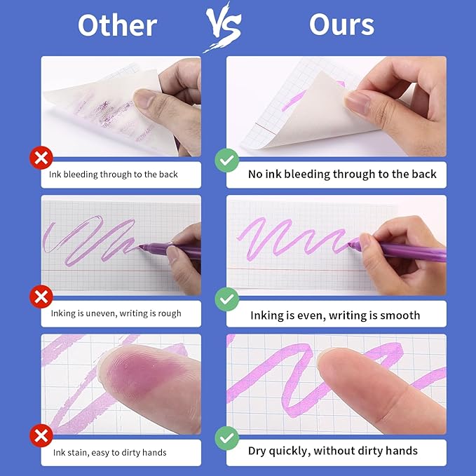 Highlighters Assorted Colors Bulk, 30 Pack: No Bleed & Dry-Quickly, Chisel Tip, 6 Bright Colors, Highlighter Set for School, College, Office