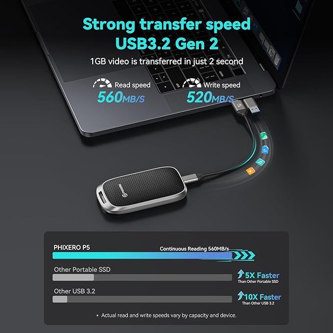 PHIXERO P5 1TB External Portable SSD - 5Gbps External Hard Drive with 2-in-1 USB C to C & USB C to A Cable for PC, Mac, PS5, Xbox | Anti-Shock, Compact Design with Lanyard Hole,Black