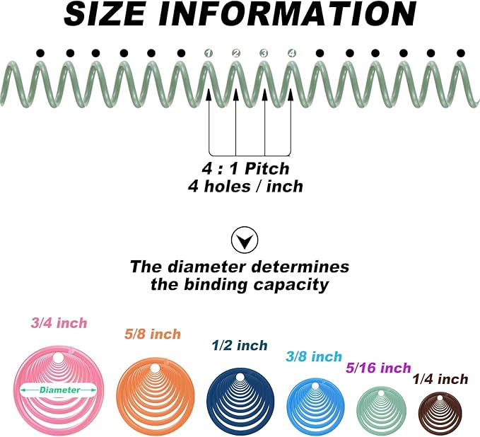 Leinuosen 120 Pack Plastic Spiral Binding Coils Kit Spirals Multi Size Coils for Binding Binder Combs Spines(1/4 5/16 3/8 1/2 5/8 3/4 Inch,Pastel Color)