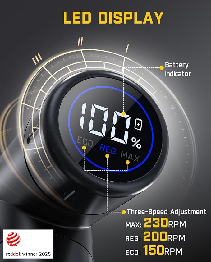 Fanttik C8 Nano Cordless Electric Scissors with LED Display, Rechargeable Cardboard Cutter with 2 Blades, EasySwap Blade Change, LED Light, for Thin Cardboard Carpet Leather - Black