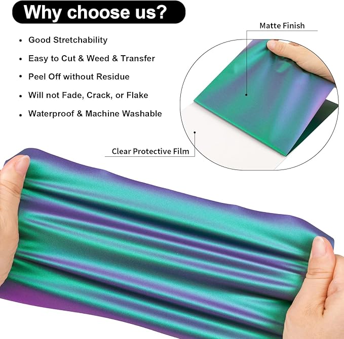 VINYL FROG Chameleon Heat Transfer Vinyl Roll HTV Vinyl - 12" x12ft Purple to Green Gradient Iron on Vinyl for T-Shirts, Heat Press Vinyl for DIY Craft Designs (Purple to Green)