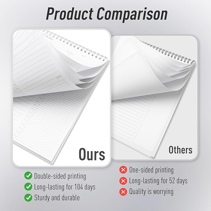 24 Hour Daily Planner - To Do List for Work & Personal Life, Productivity Everyday Planner, Daily Schedule, 6.5 x 9.8