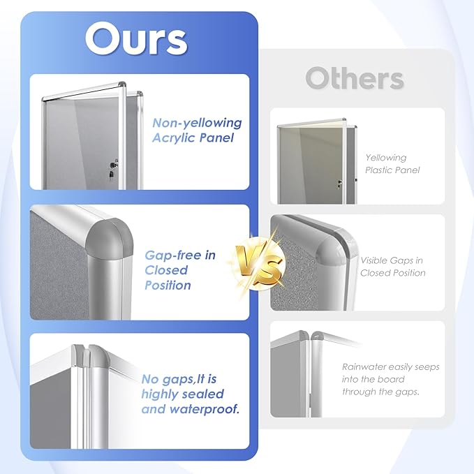 SWANCROWN Enclosed Bulletin Board 24x18 in, Tamperproof Lockable Grey Felt Board Wall Display Case for Office School Home, Aluminum Frame