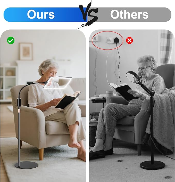 10X Magnifying Glass, with Light and Stand, 3 Light Modes Rechargeable Floor Magnifying,Suitable for Reading, Sewing, Crafts, DIY, Embroidery, Close Work. Magnifiers for Seniors
