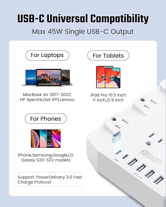 45W Power Strip Surge Protector with PD USB-C, SUPERDANNY 1875W/15A, 2100J, 6.5ft Flat Plug Mountable Extension Cord with 22 Outlet+6 USB Port, Fast Charging for Home,Office,Dorm,Gaming,PC,Streaming