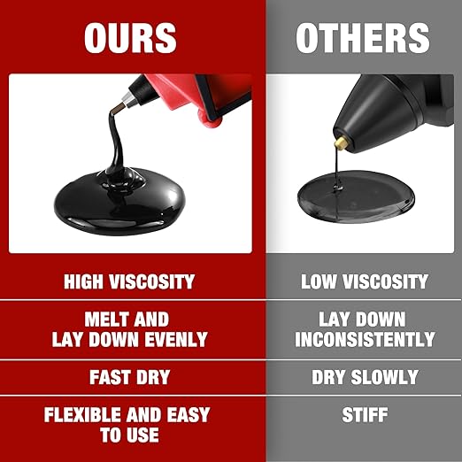 Arrow Mini Hot Glue Sticks, 200 Pack Black Glue Gun Sticks, 4" and 5/16'' Diameter High Viscosity All-Purpose Gun Stick for DIY Art, Craft General Repairs, Festival Home Decoration