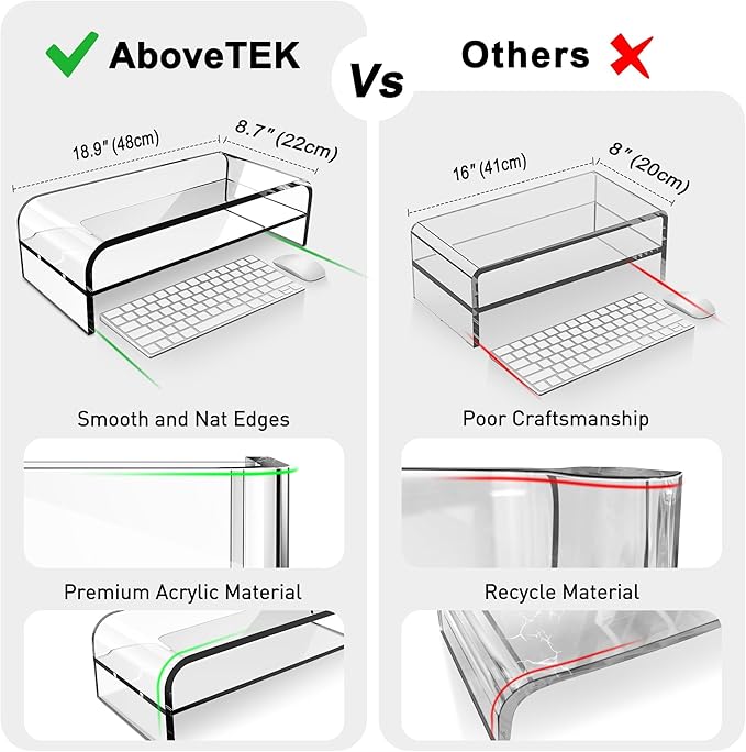 AboveTEK 2-Tier Acrylic Monitor Stand, Computer Riser for Home Office, Clear Monitor Riser for Keyboard Storage, 18.9" x 8.7" Multi Monitor Desk Stand for iMac Multi-Media Laptop Printer TV