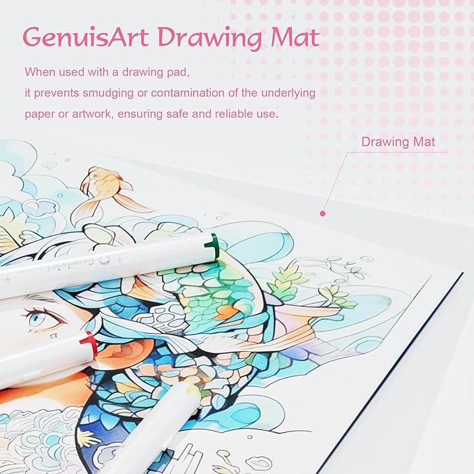 81 Alcohol Markers,With Bleeding-Proof Drawing Mat,Dual Tips Art Markers for Coloring,Sketching,Card Making and DIY Patinting- Perfect for Adults and Kids -Refillable