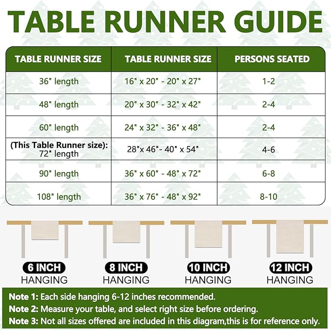 Christmas Table Runner 13x72 Inch, Xmas Trees Star Winter Holiday Decorative Farmhouse Table Decorations for Kitchen Dinning, Indoor Outdoor Dinner Party Decor (Red) 1 Pack