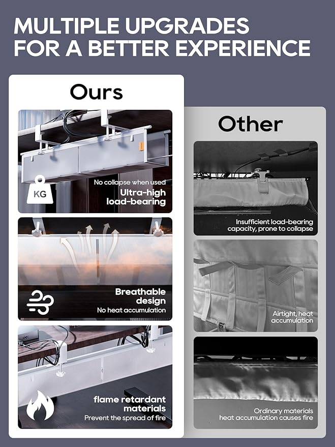 Under Desk Cable Management Tray No Drill, Cable Ties Included, Eco-Friendly Canvas Material, Mesh Design for Heat Dissipation, Cable Organizer/Storage for Standing Desk(27inch, White)