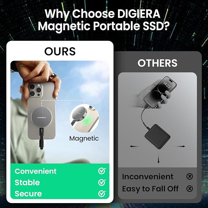 512GB Magnetic Portable SSD, External Solid State Drives with USB-C 3.2 Gen 2x2, Speed Up to 2000MB/s, Compact & Durable, Compatible with iPhone 15/16 Series and Other USB-C Devices, Grey