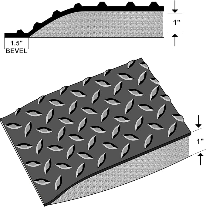 Rhino Mats, American Classic Diamond Anti-Fatigue Mats, Industrial Ergonomic Comfort Standing Mat for Work, Home, Garage, Office, Kitchen or Anywhere (Black 1" Thick, 3 FT. x 9 FT.)