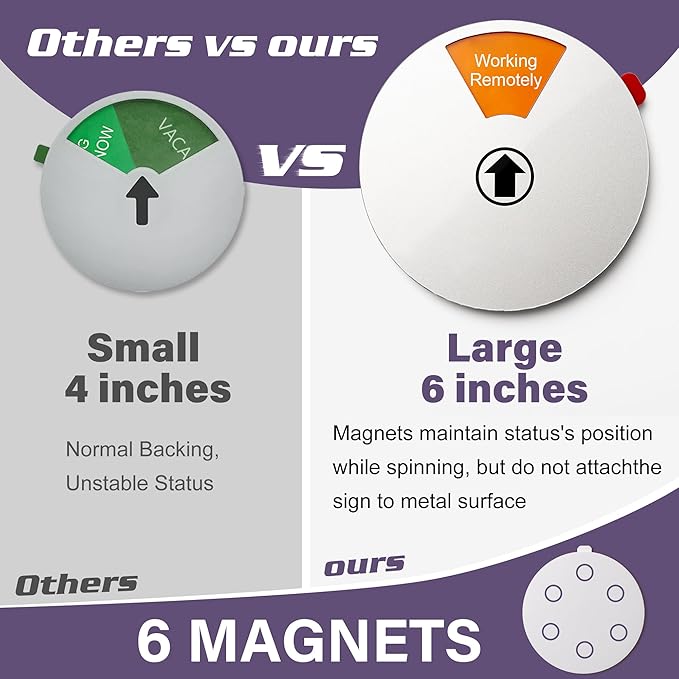 Office Door Signs, Do Not Disturb, In a Meeting, Working Remotely, Out of Office, Back Soon, Please Knock, 6 Options Privacy Wheel Sign, Business Status Indicator For Work, 6 inch Sliver 5PK