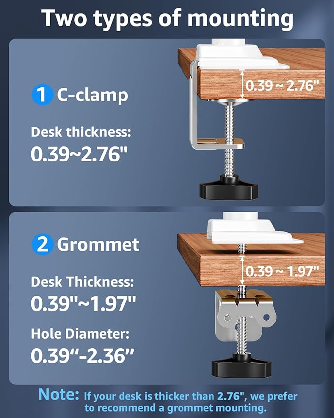 Single Monitor Arm Holds 4.4-22lbs, Monitor Stand for Desk, Height Adjustable Monitors Mount for 32 27 24 22inch, Full-Motion Monitors Desk Mount with C-Clamp＆Grommet Base, Freelift White