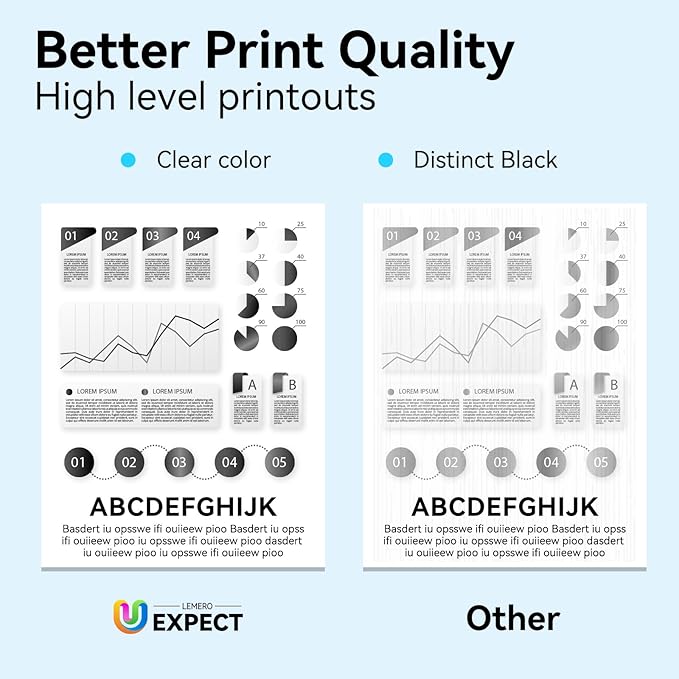 LEMERO UEXPECT TN760 Toner Compatible for Brother Printer Replacement for Brother TN760 TN-730/TN-760 TN730 High Yield for MFC-L2710DW MFC-L2717DW HL-L2350DW HL-L2395DW DCP-L2550DW Printer, 4 Pack