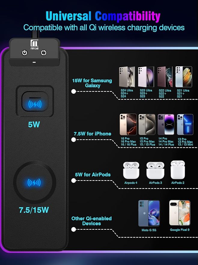 Mouse Pad with Magnetic Wireless Charging, Large Desk Pad Protector, RGB Black Mousepad Desk Mat with 15W Fast Charger, 4mm Thick Non-Slip, Waterproof Laptop Writing Pad for Office, Home, Gaming