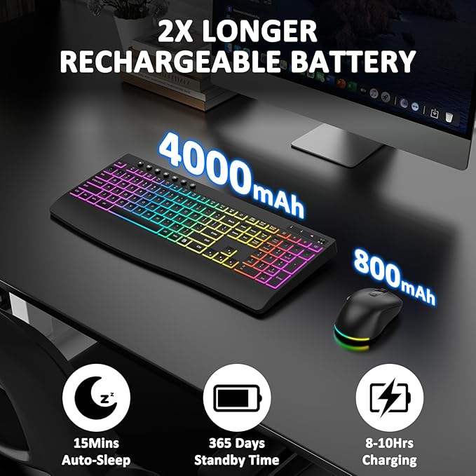 Wireless Keyboard and Mouse Combo, 9 Backlit Effects, Rechargeable 4000mAh Backlit Keyboard with Wrist Rest, 6 Button Mouse, 2.4G Full Size Quiet Keyboard Set for Computer, PC, Laptop, Mac, Windows
