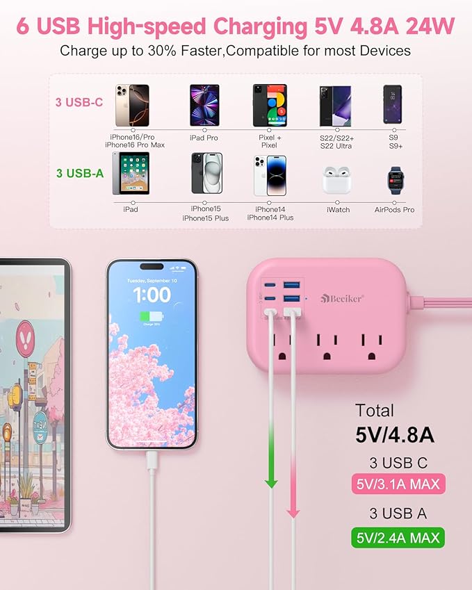 6 USB(3 USB C) Pink Power Strip- 5Ft Extension Cord with 6 USB Charging Station 24W/4.8A and 3 Outlets, Desk Accessories for Cruise Travel Pink Cute Kawaii College Dorm Desk Home Essentials