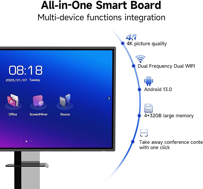 55 Inch Smart Board, Interactive Whiteboard, 4K UHD Touch Screen Digital Board, Digital Electronic Smartboard for Classroom,Office & Conference Rooms,Open App Ecosystem(Board & Wall Mount Only)