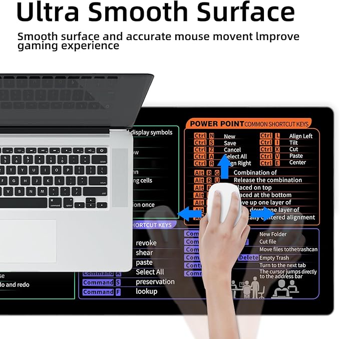 Galdas Gaming Mouse Pad XXL XL Large Long Extended Big Mousepad Non-Slip Rubber Keyboard Desk Pad with Stitched Edges for Laptop Home Office (31.5x11.8x0.08 Inch) … (Shortcut Keys Mac)