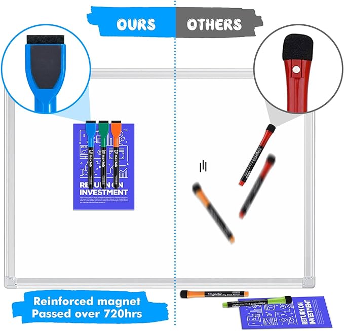 maxtek Magnetic Whiteboard Markers - 12 Count Colorful Fine Tip Dry Erase Markers with Eraser for Kids, Low Odor Thin Markers for Calendar Boards