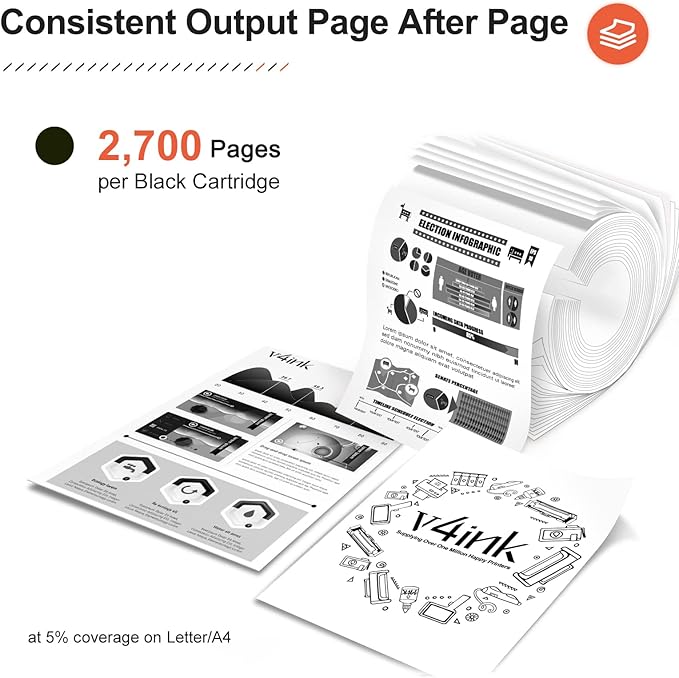 v4ink 2-Pack Compatible Toner Cartridge Replacement for HP 80A CF280A Toner Cartridge Black Ink for use in HP Pro 400 M401N M401DN M401DNE M401DW, HP MFP M425DN M425DW Printer