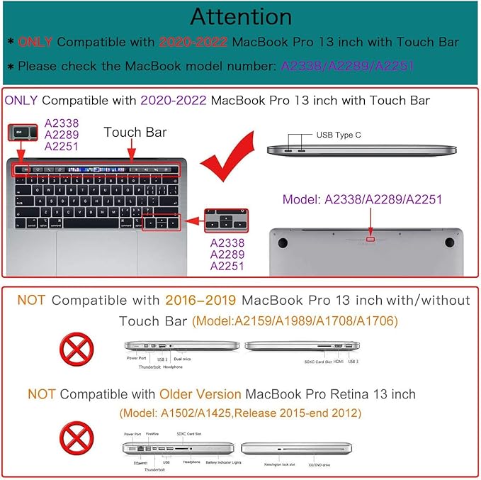 Teryeefi Design Case for MacBook Pro 13 inch M2 M1 A2338 A2251 A2289 A2159 A1989 A1706 (2016-2022,2024 Released), Shockproof Hard Shell for 13 inch MacBook Pro - Pink Flower Garden-A