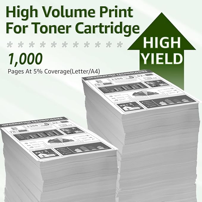 greencycle Compatible 48A Toner Cartridge Replacement for HP 48A CF248A Toner Cartridge for Pro M15w M15a M16w M16a MFP M28w M28a M29w M29a M30w M31w Printer (4 Black)