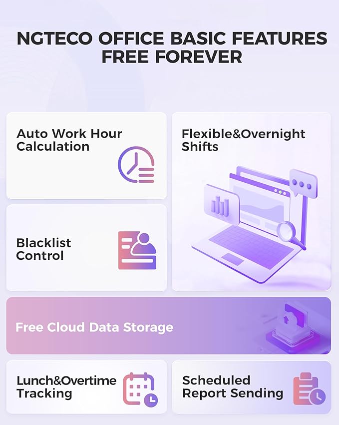 NGTeco Time Clock Cloud-Based, 4-in-1 Time Clocks for Employees Small Business, 2.4GHz WiFi Remote Control Clock in and Out Machine with Software & App, 10 IC Cards, 0 Monthly Fee